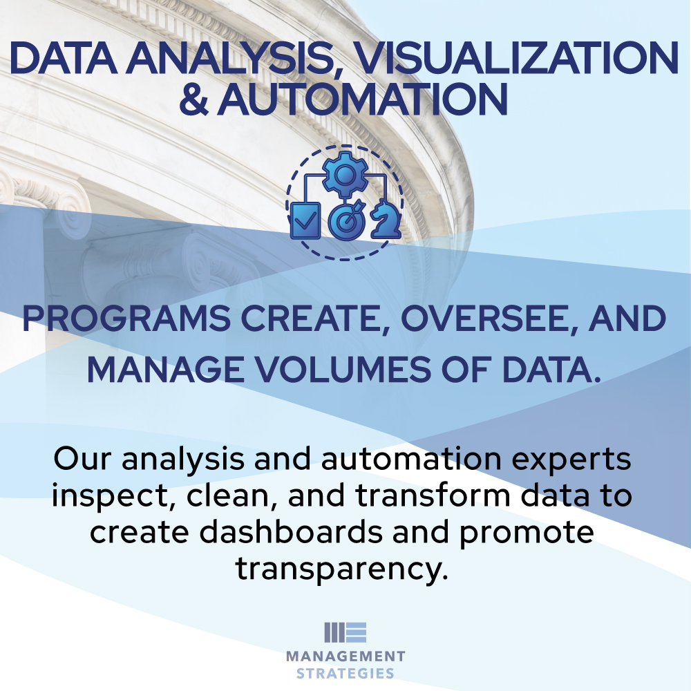 Graphic titled “Data Analysis, Visualization & Automation” over a Capitol building backdrop with subtext: “Programs create, oversee, and manage volumes of data.” Below: “Our analysis and automation experts inspect, clean, and transform data to create dashboards and promote transparency.” Management Strategies logo at bottom.