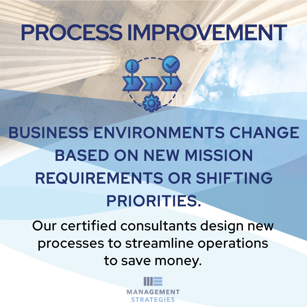 Graphic titled “Process Improvement”, over a memorial building backdrop with subtext: “Business environments change based on new mission requirements or shifting priorities,” highlighting how changing business needs require streamlined operations, with certified consultants designing cost-saving process solutions. Management Strategies logo at bottom.
